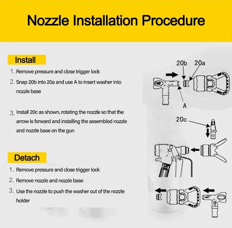 1PCS LP/FFLP Airless Tips Nozz - Paint Sprayer Nozzle Kit review and price