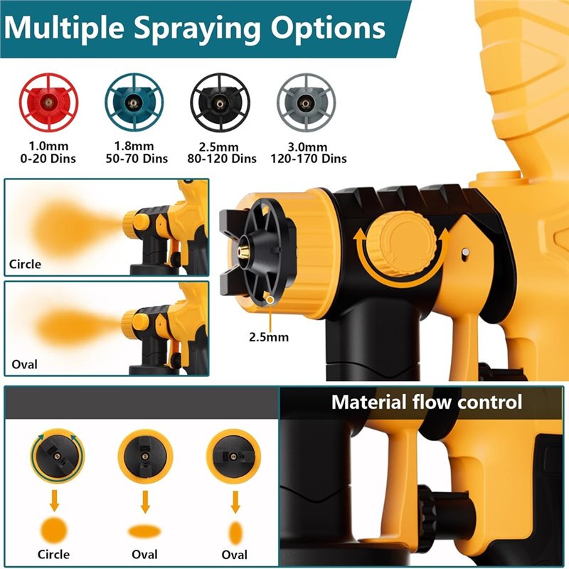 AT21-Auto Furniture Painting T - Cordless Paint Sprayer 20V review and price