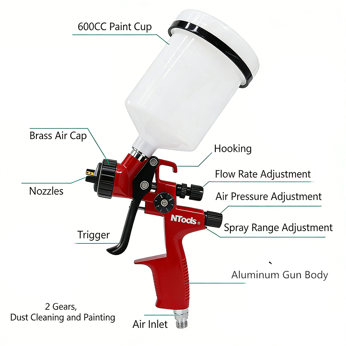 NTOOLS 4000B 1.3 caliber and 1 - Hvlp Spray Gun Gravity Feed review and price