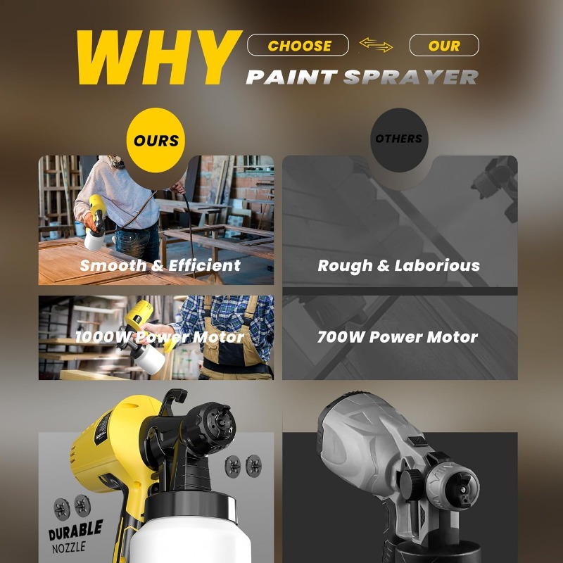 Wattwork Spray guns for paint, - Paint Sprayer For Fence Deck review and price