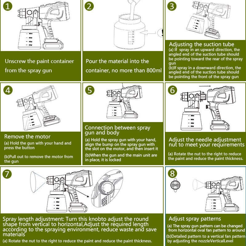 1000ml Cordless Electric Spray - Cordless Paint Sprayer 20V review and price