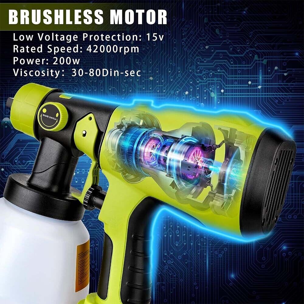 1000ml Cordless Electric Spray - Cordless Paint Sprayer 20V review and price
