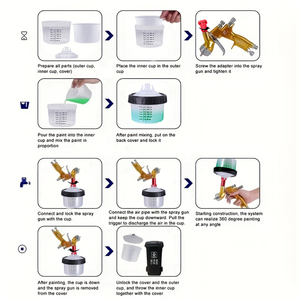 10 Pieces/Set HVLP Spray Gun C - Hvlp Spray Gun Gravity Feed review and price