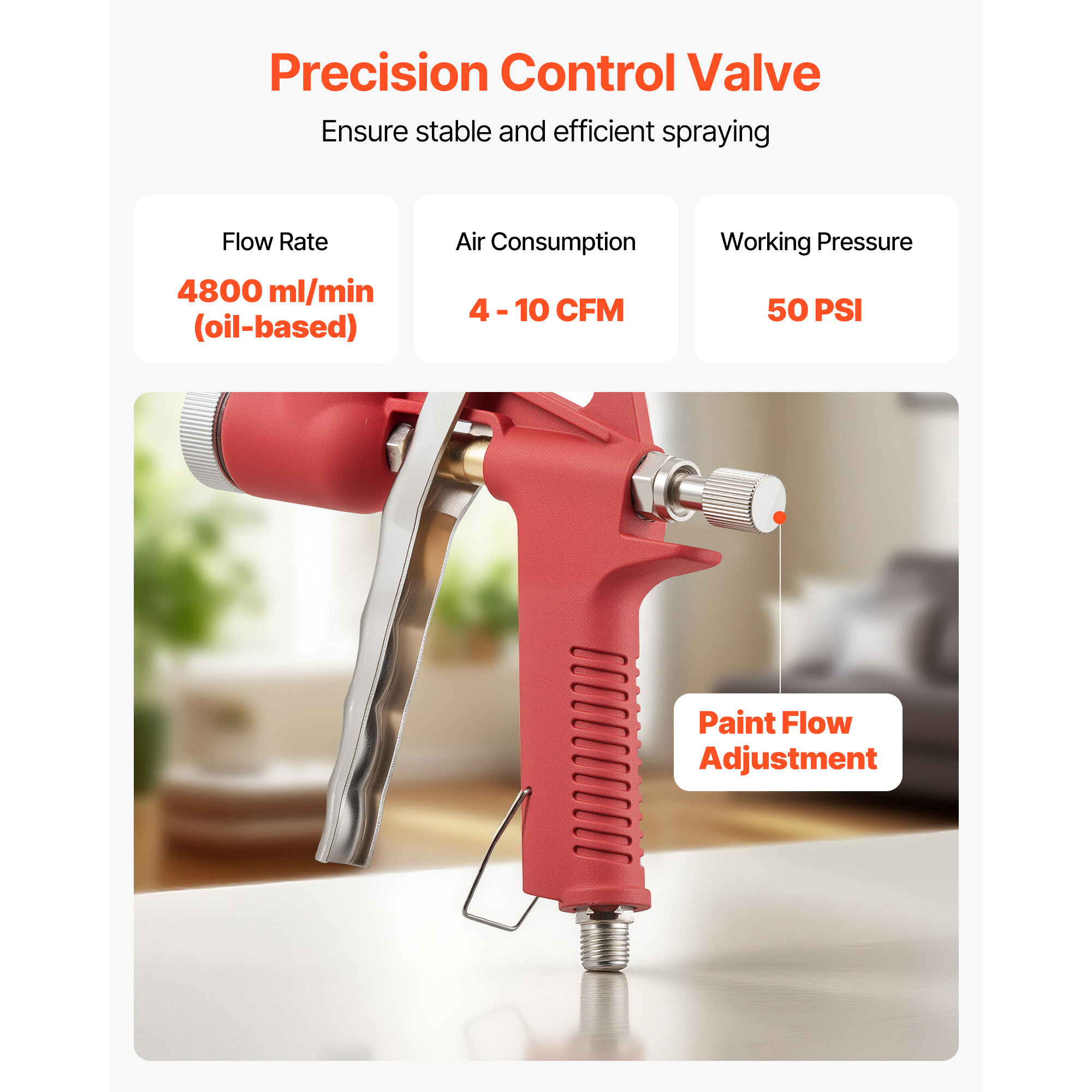 SucceBuy Air Texture Spray Gun - Texture Spray Hopper Gun review and price