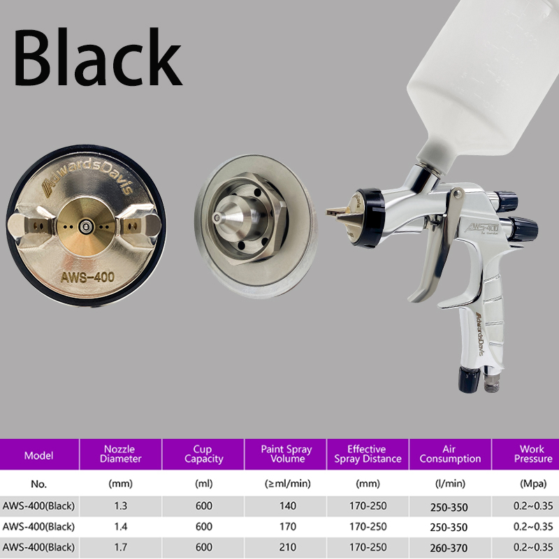 1.3/1.4/1.7 WS400 HVLP High At - Airless Paint Sprayer 3000Psi review and price
