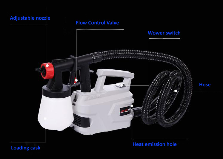 800w Electric Spray Gun Paint  - Electric Paint Sprayer 800W review and price