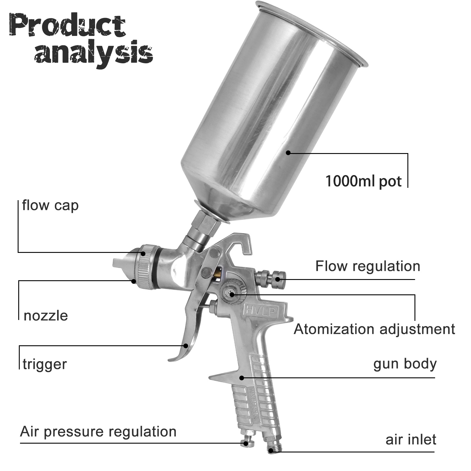 HVLP Spray Gun, Gravity Feed P - Hvlp Spray Gun Gravity Feed review and price