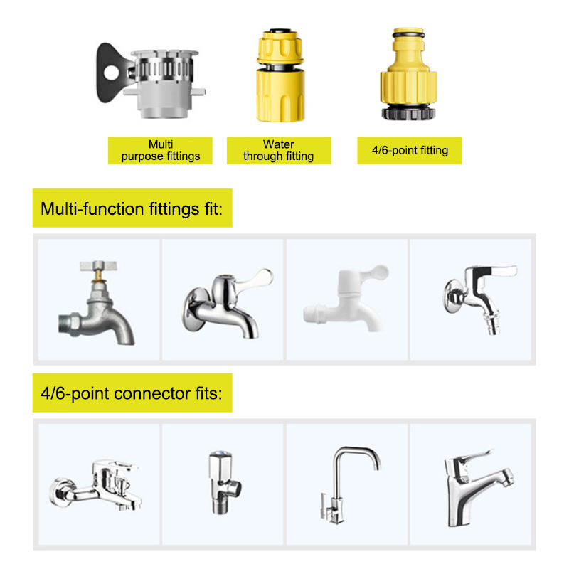 SEAMETAL Telescopic Water Pipe - Spray Gun Cleaning Kit review and price