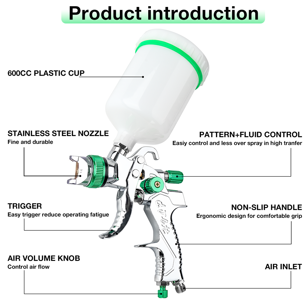 Professional HVLP Spray Gun 1. - Hvlp Spray Gun Gravity Feed review and price