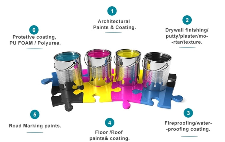 800W High Power Portable Spray - Electric Paint Sprayer 800W review and price