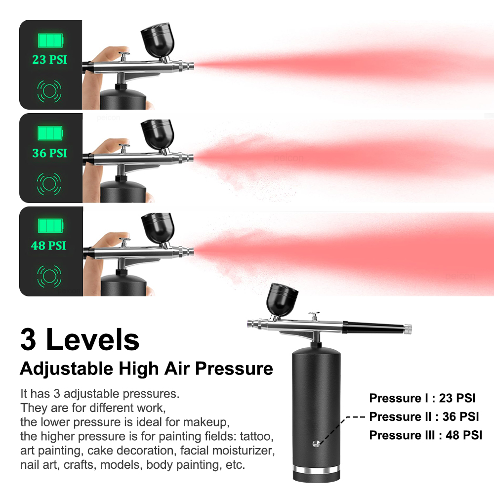 Airbrush Kit with Compressor R - Spray Gun Air Compressor Kit review and price