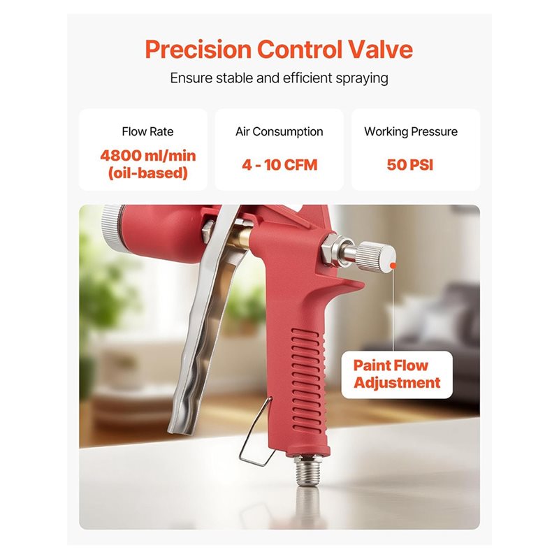 HRBAJ-Professional Drywall Tex - Texture Spray Hopper Gun review and price