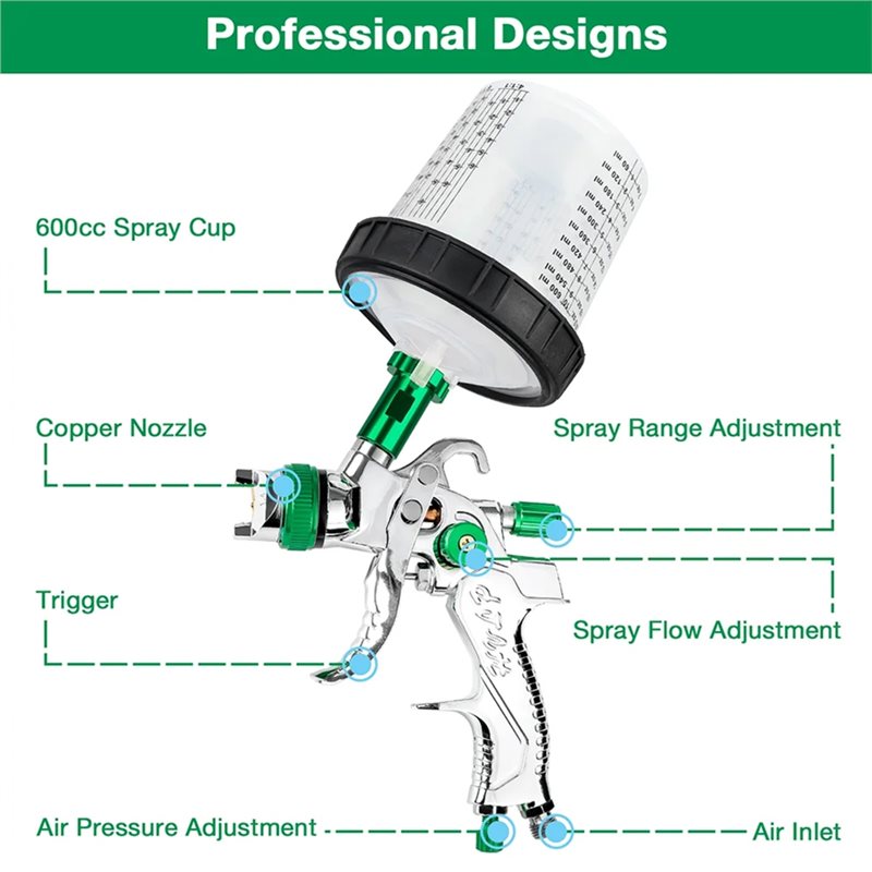 Happy New- HVLP Spray Gun 1.4+ - Hvlp Spray Gun Gravity Feed review and price