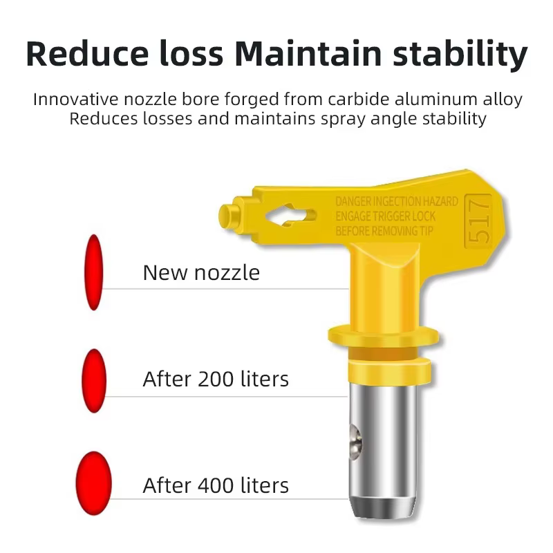 Airless Paint Spray Extension  - Paint Sprayer Extension Pole review and price