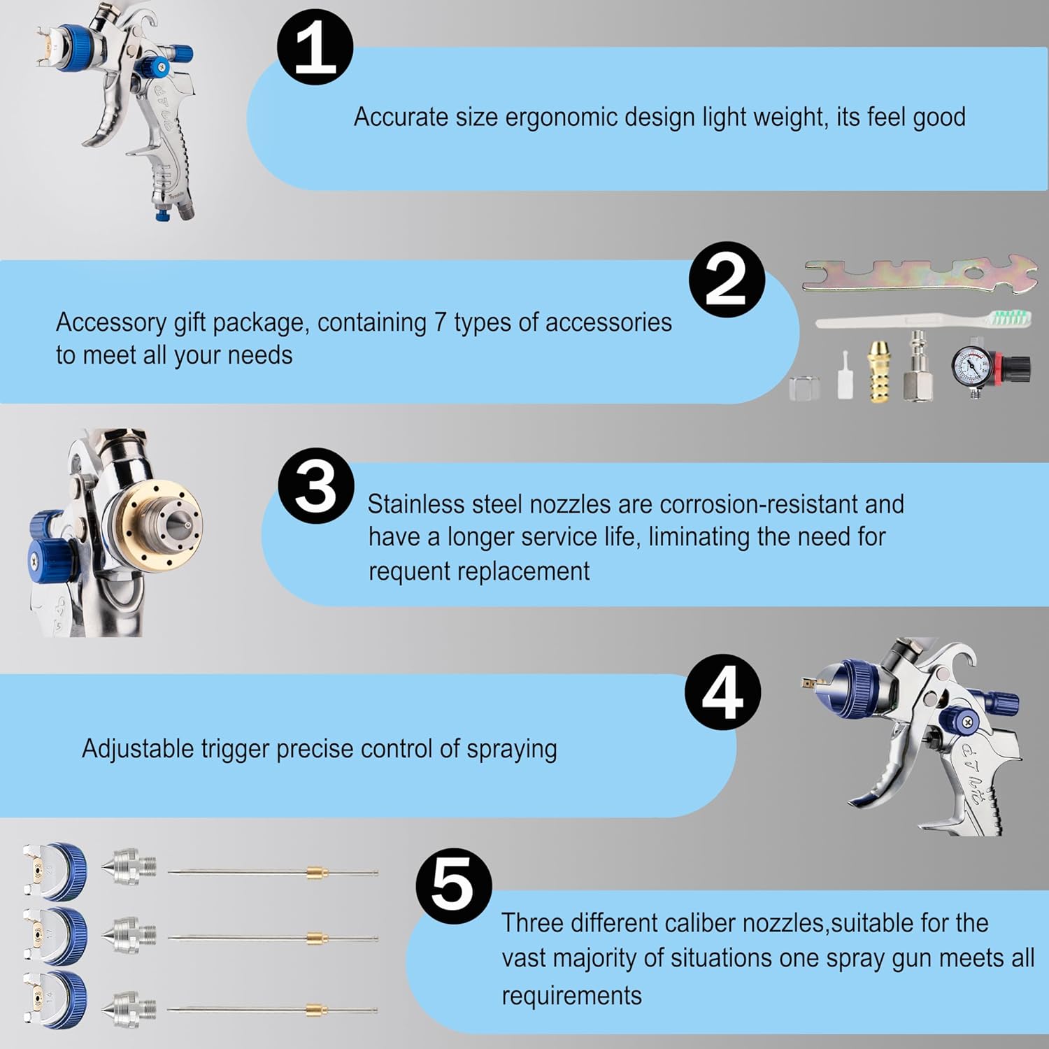 HVLP Paint Gun with 600ml Plas - Hvlp Spray Gun Gravity Feed review and price