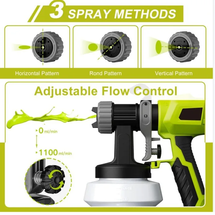 Manufacturer Wholesale Electri - Electric Paint Sprayer 800W review and price